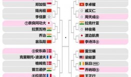 新加坡每日大赛时间表最新,精彩赛事一网打尽