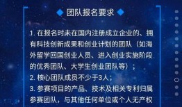 每日一创想创新创业大赛,激发创新创业潜能的竞技舞台