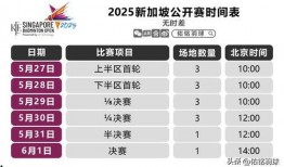 新加坡每日大赛时间表最新,精彩赛事一网打尽