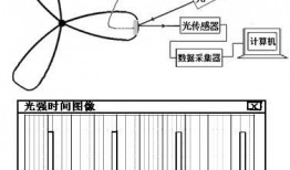 网红接料图纸怎么看的,揭秘潮流元素与设计灵感